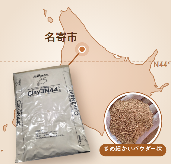 北海道名寄市（北緯44度）で生まれるClay3N44°と、きめ細かいパウダー状のクレイ